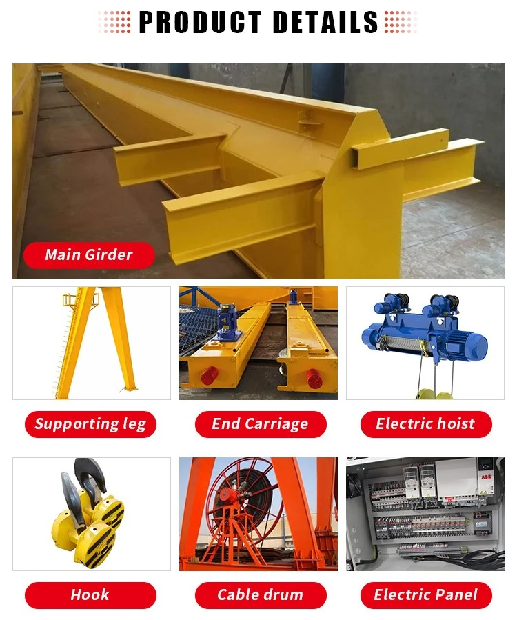 single girder gantry crane detail single girder gantry crane detail