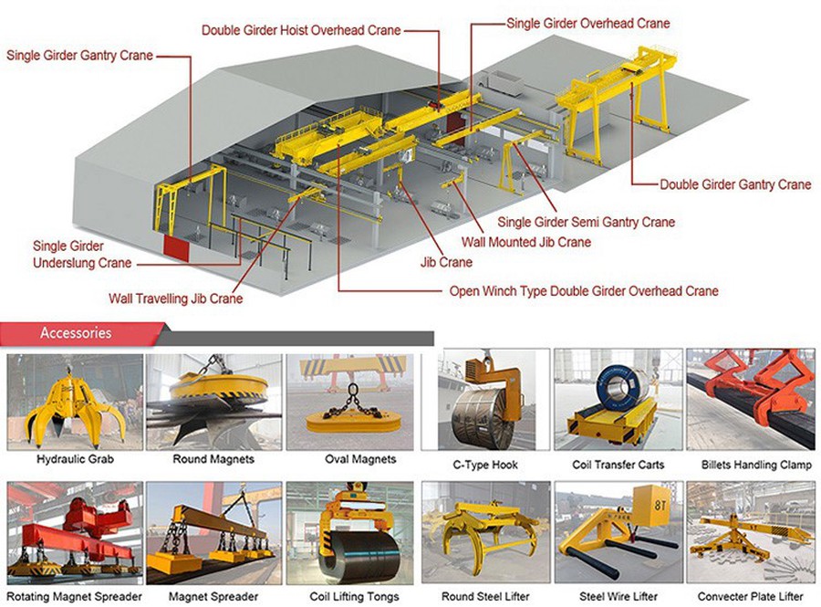 Overhead Crane Cabin Overhead Crane Cabin