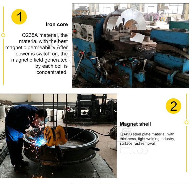 product processing product processing