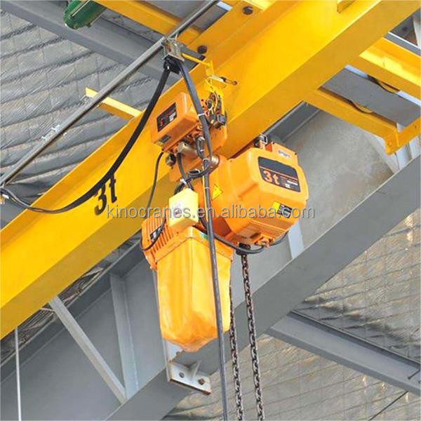 Trolley Type Chain Hoist Trolley Type Chain Hoist