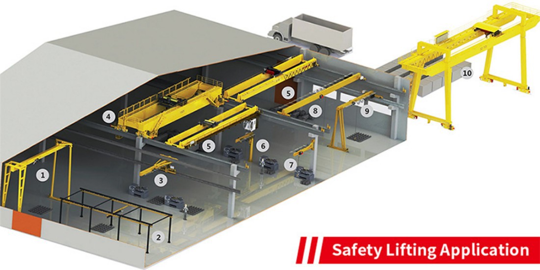 Crane for sale Crane for sale