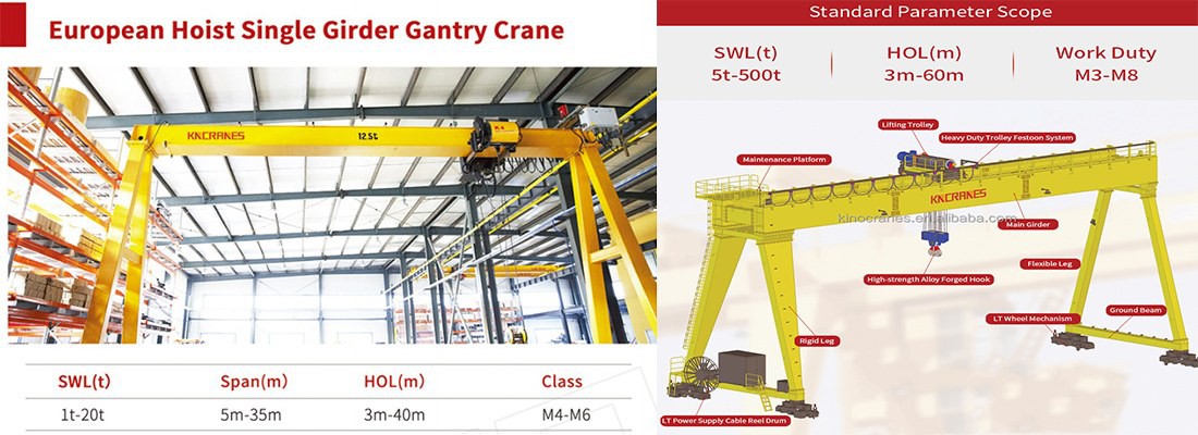 OEM Gantry Crane OEM Gantry Crane