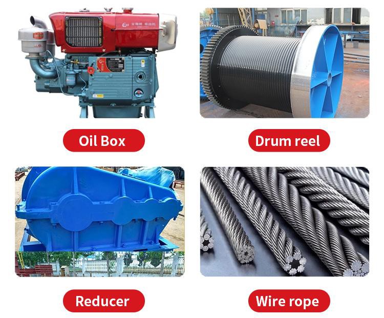 detailed images detailed images