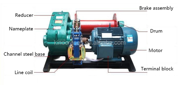 winch detailed winch detailed