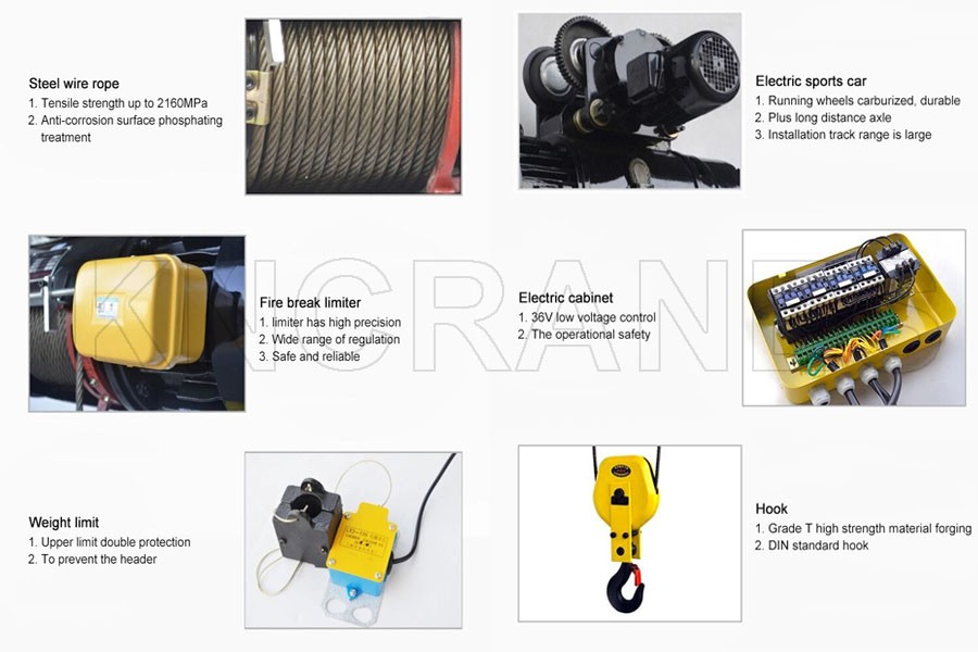 electric wire rope hoist details electric wire rope hoist details